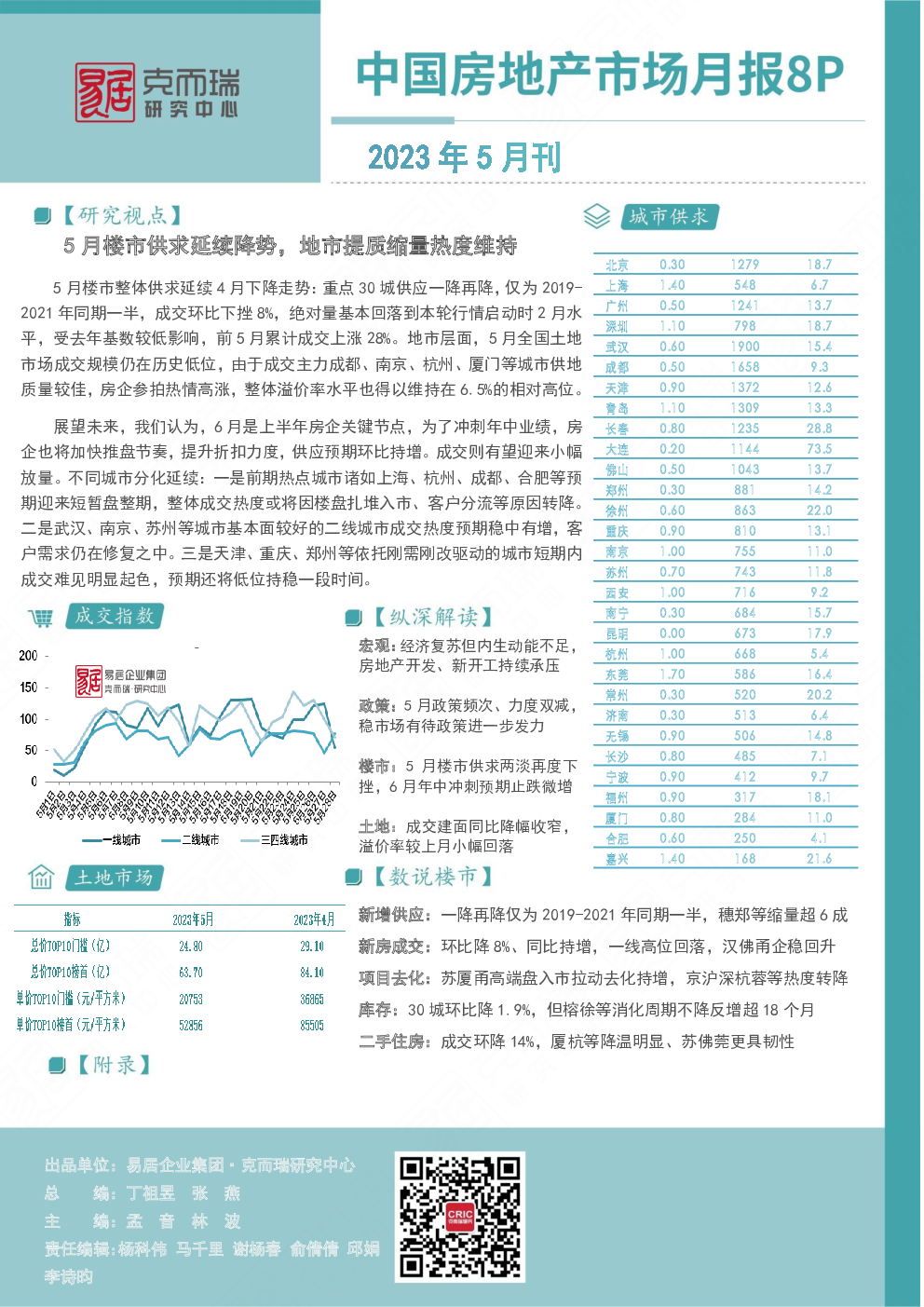 点击免费查看完整报告