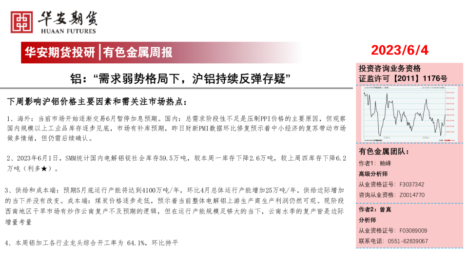 铝：“需求弱势格局下，沪铝持续反弹存疑”