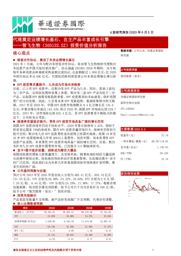 投资价值分析报告：代理奠定业绩增长基石，自主产品丰富成长引擎