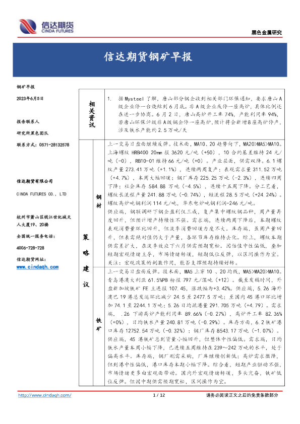 钢矿早报