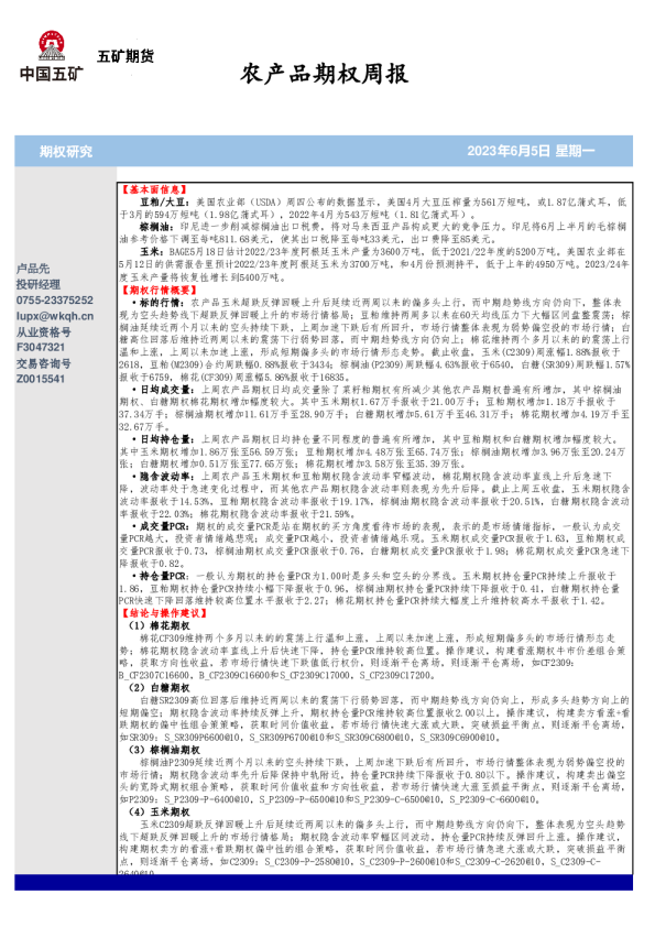 农产品期权周报