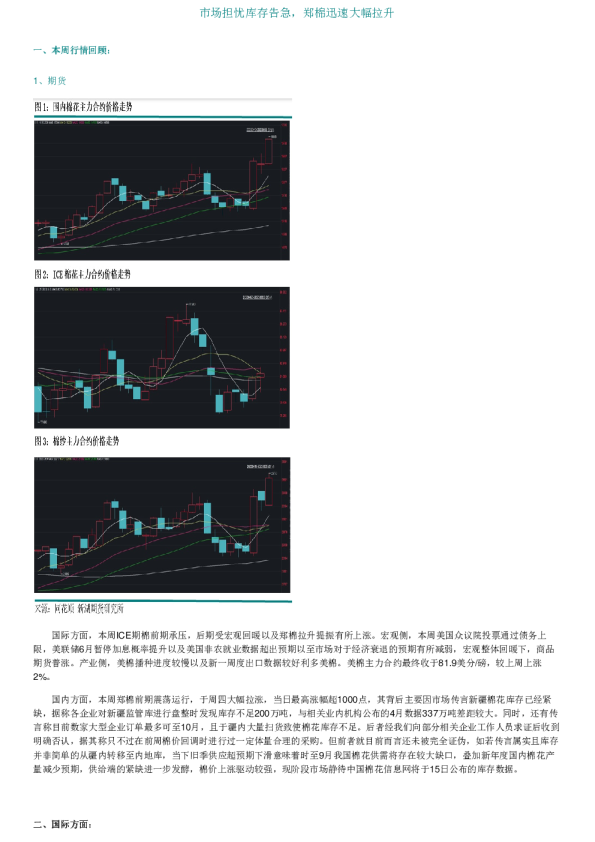 市场担忧库存告急，郑棉迅速大幅拉升