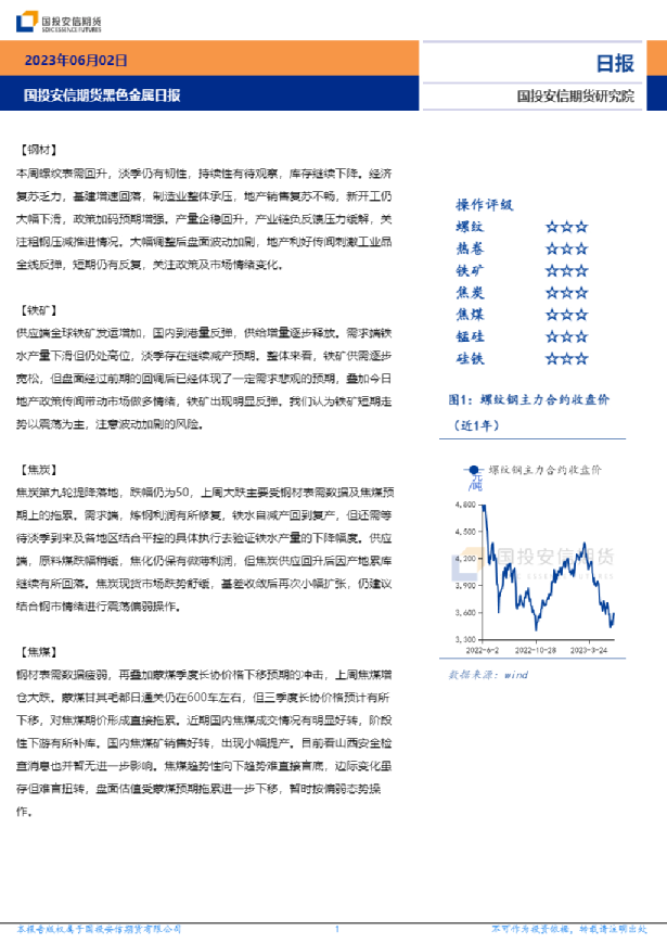 国投安信期货黑色金属日报