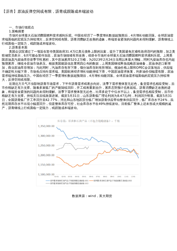 【能源化工】周报-2022-06-02