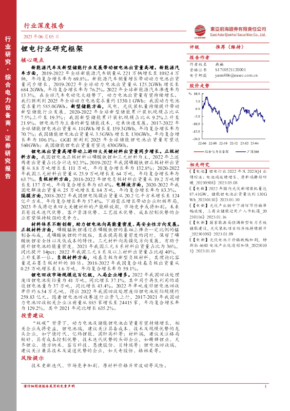 锂电行业研究框架