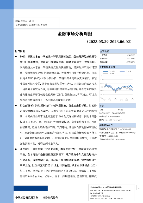 金融市场分析周报