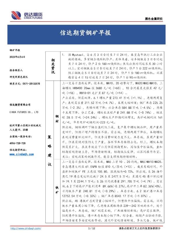 钢矿早报