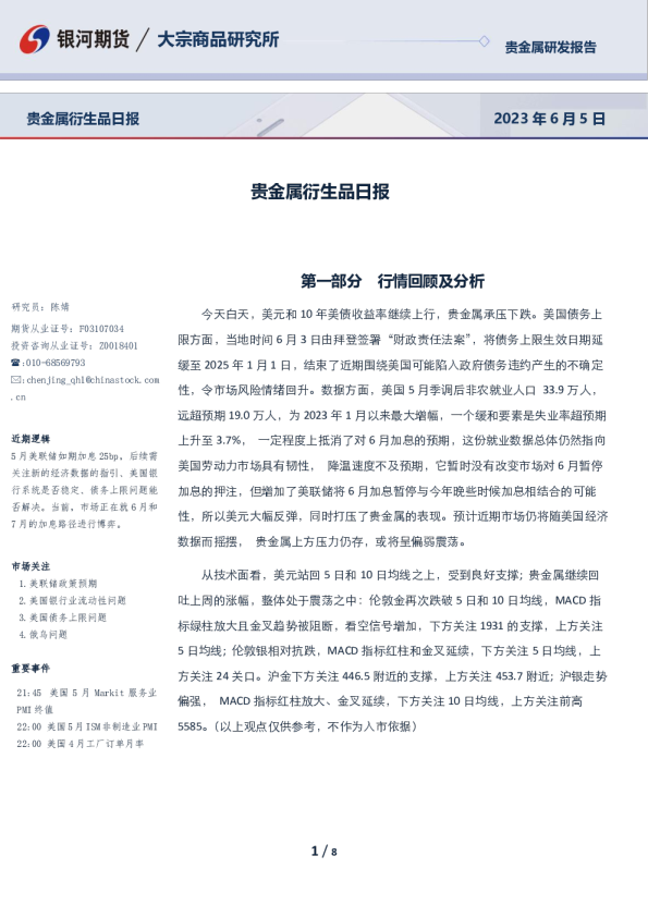 贵金属衍生品日报