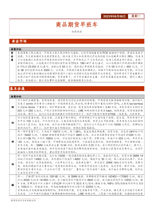 商品期货早班车