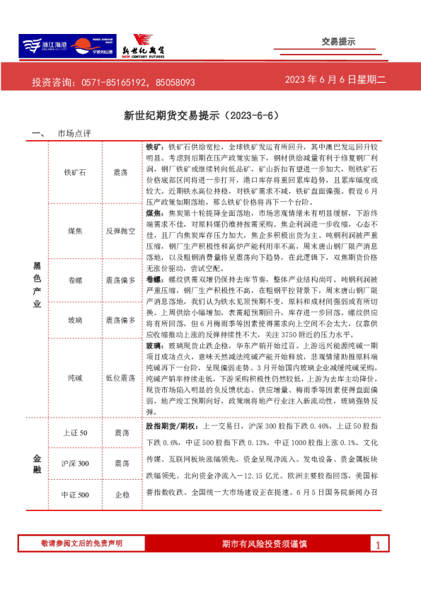 交易提示