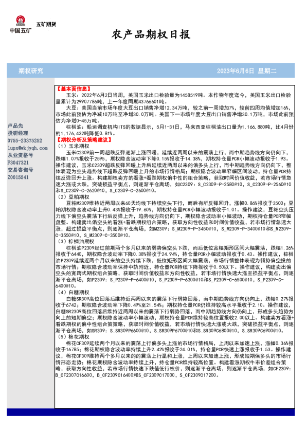农产品期权日报
