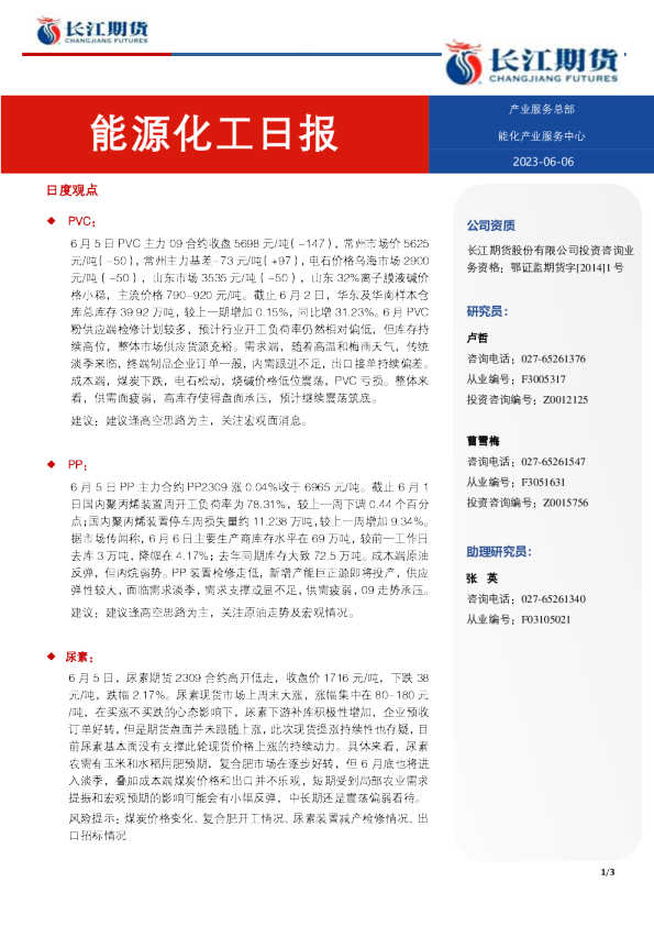 能源化工日报