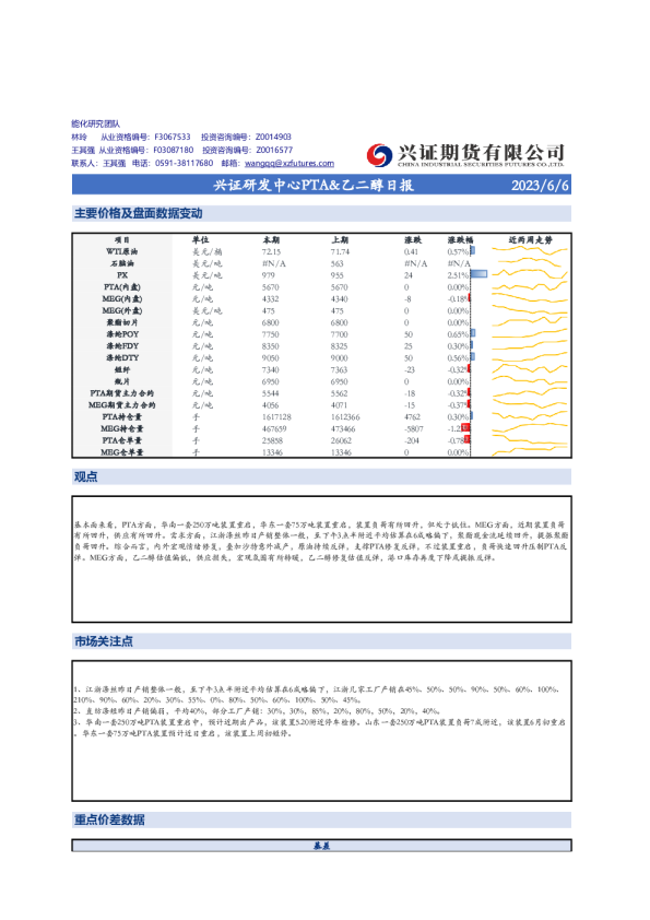 研发中心PTA&乙二醇日报