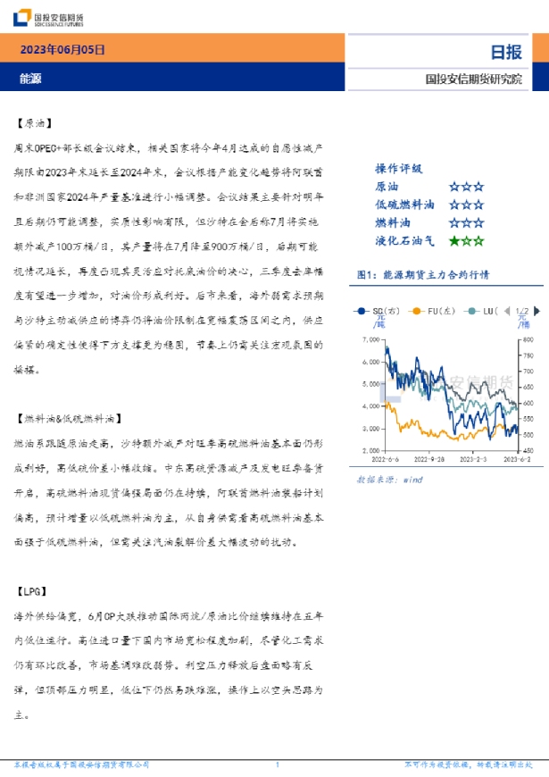 安信期货能源日报