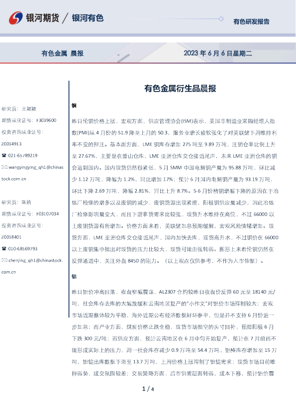 有色金属衍生品晨报