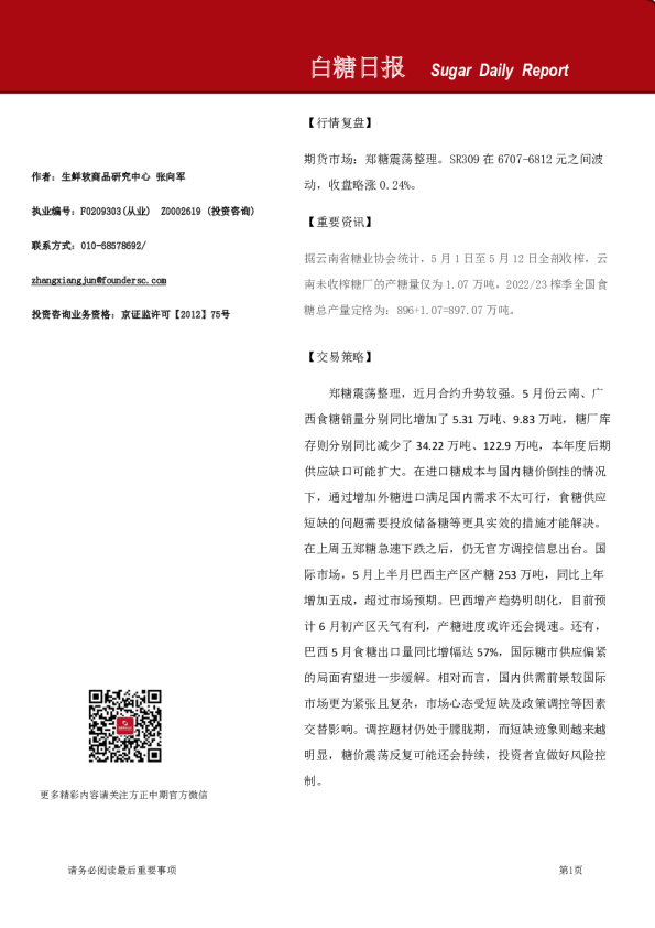 白糖日报