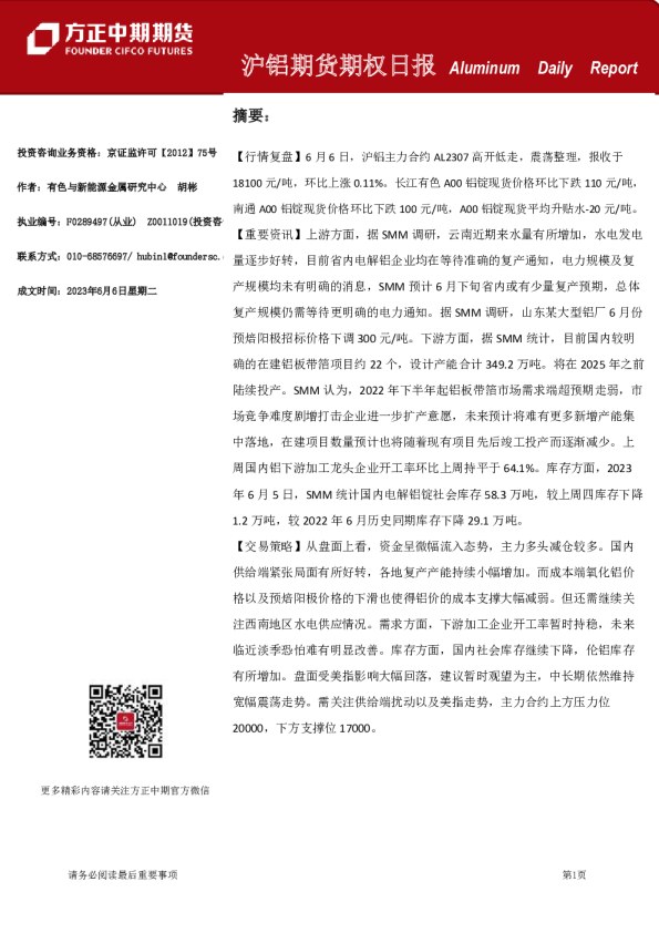 沪铝期货期权日报