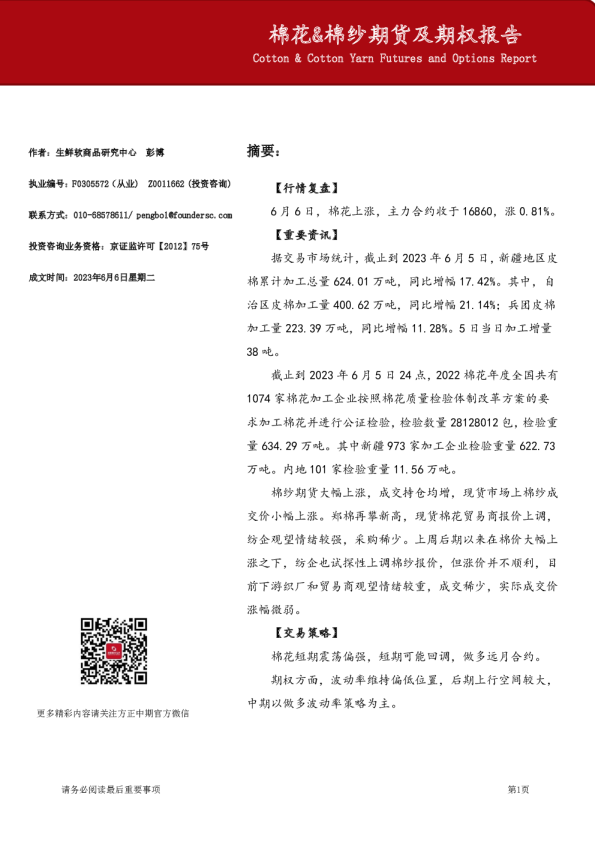 棉花&棉纱期货及期权报告