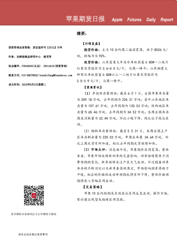 苹果期货日报