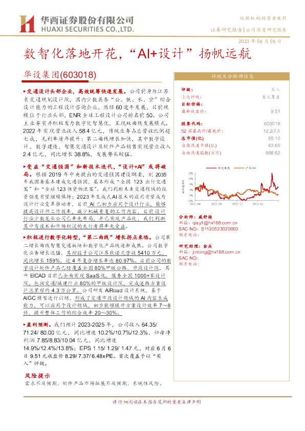 数智化落地开花，“AI+设计”扬帆远航