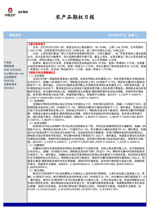 农产品期权日报