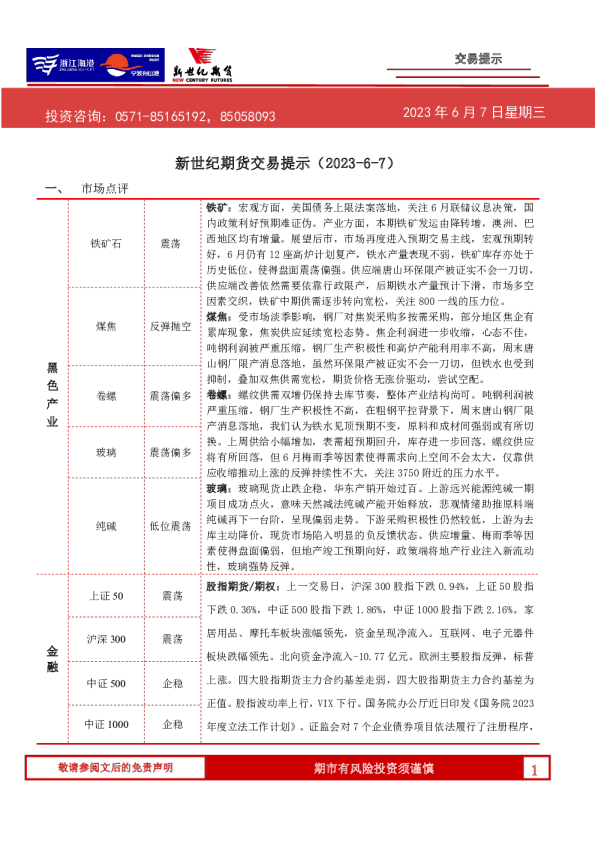 交易提示