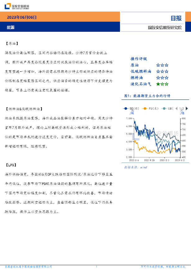 能源日报