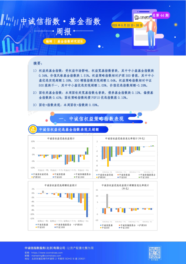 基金指数周报总第44期