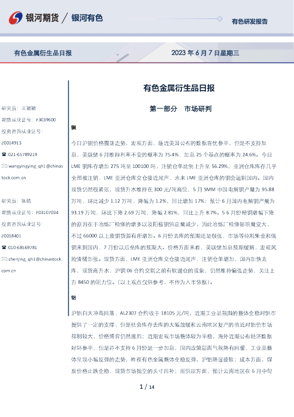 有色金属衍生品日报