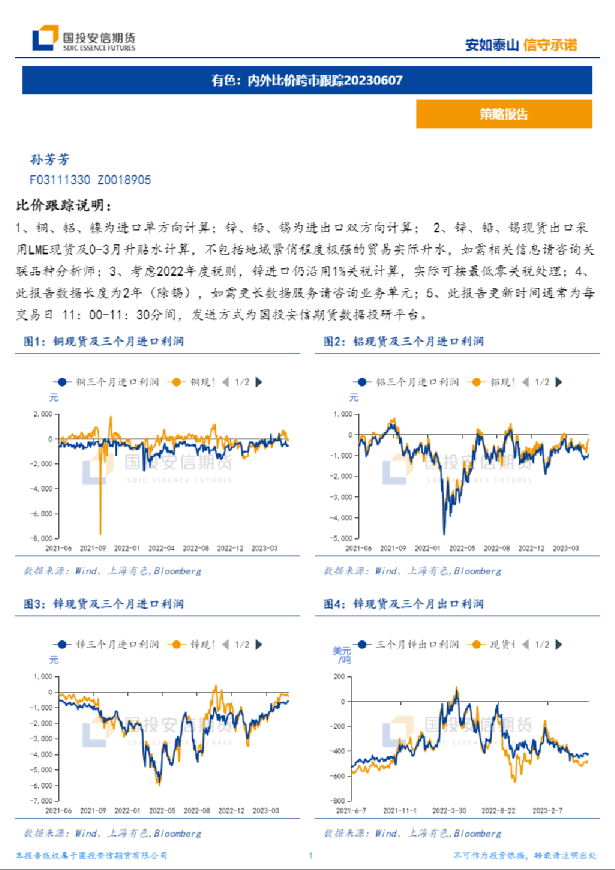 有色：内外比价跨市跟踪