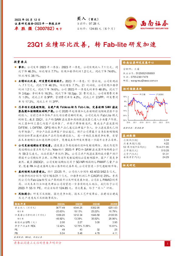 23Q1业绩环比改善，转Fab-lite研发加速