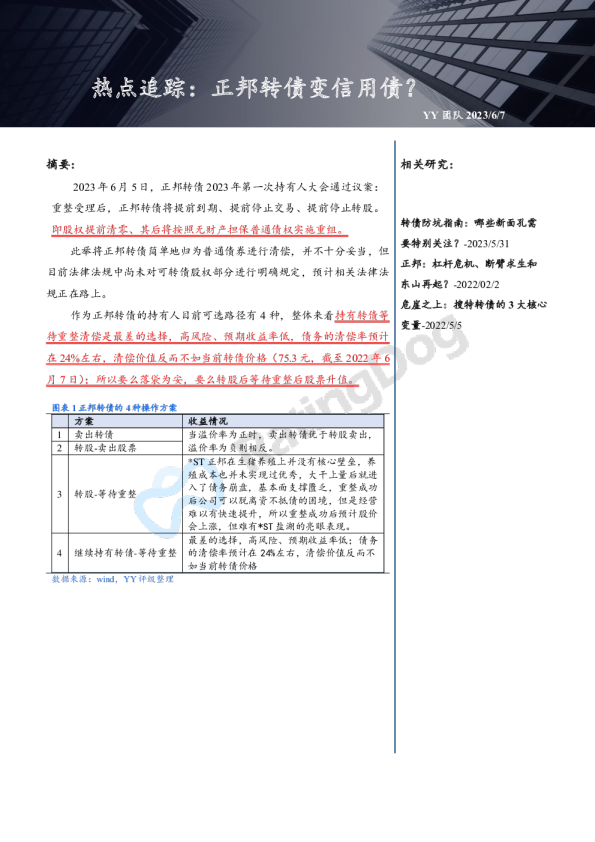 热点追踪：正邦转债变信用债？