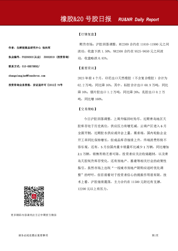 橡胶&20号胶日报