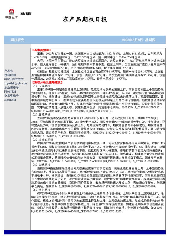 农产品期权日报