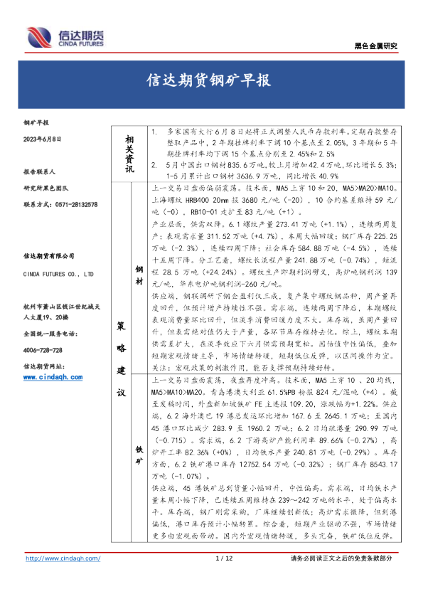 钢矿早报