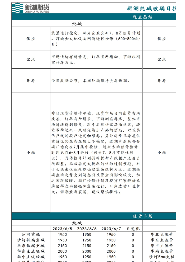新湖纯碱玻璃日报