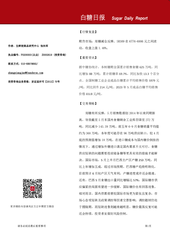 白糖日报
