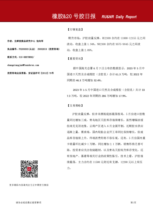 橡胶&20号胶日报