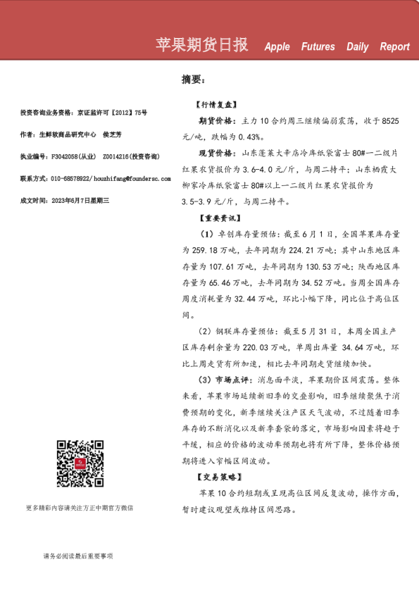 苹果期货日报