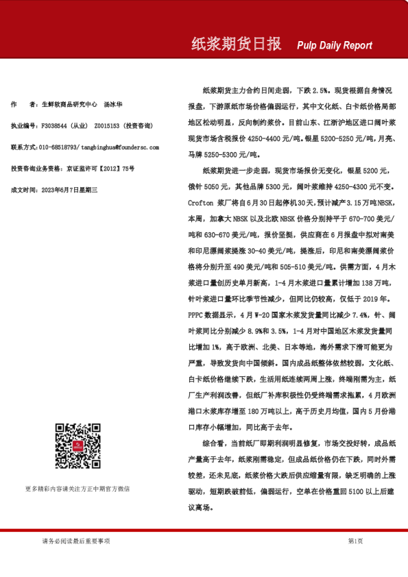纸浆期货日报