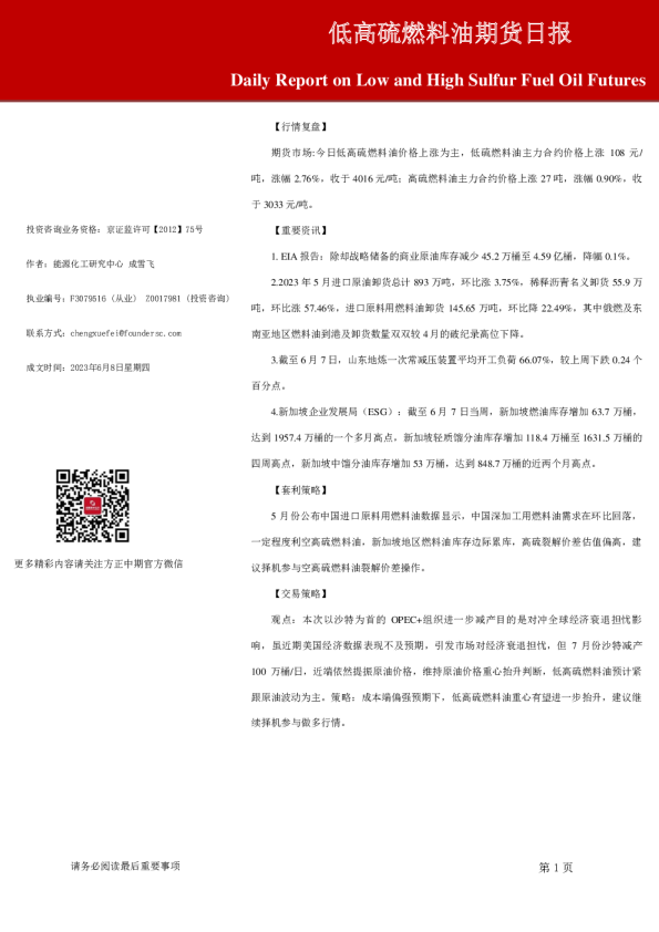 低高硫燃料油期货日报