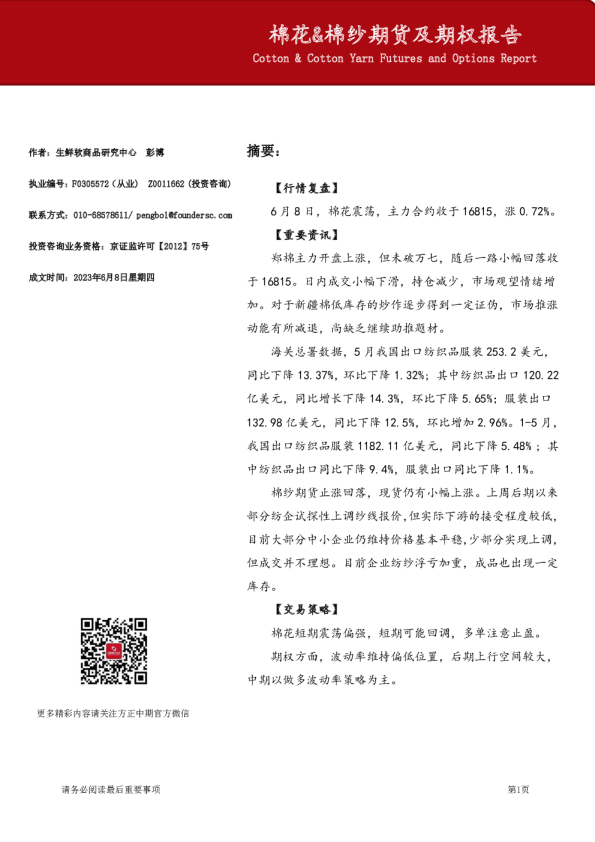 棉花&棉纱期货及期权报告