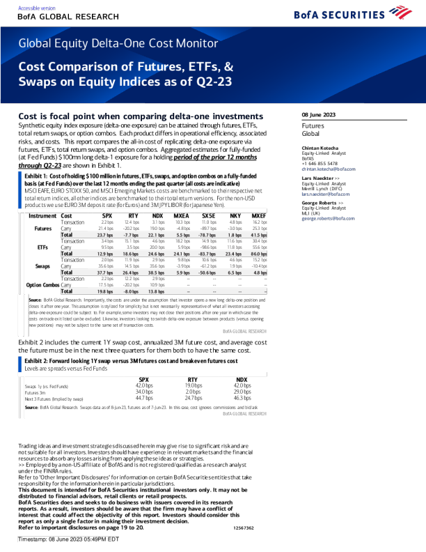 全球股票 Delta - One 成本监控器