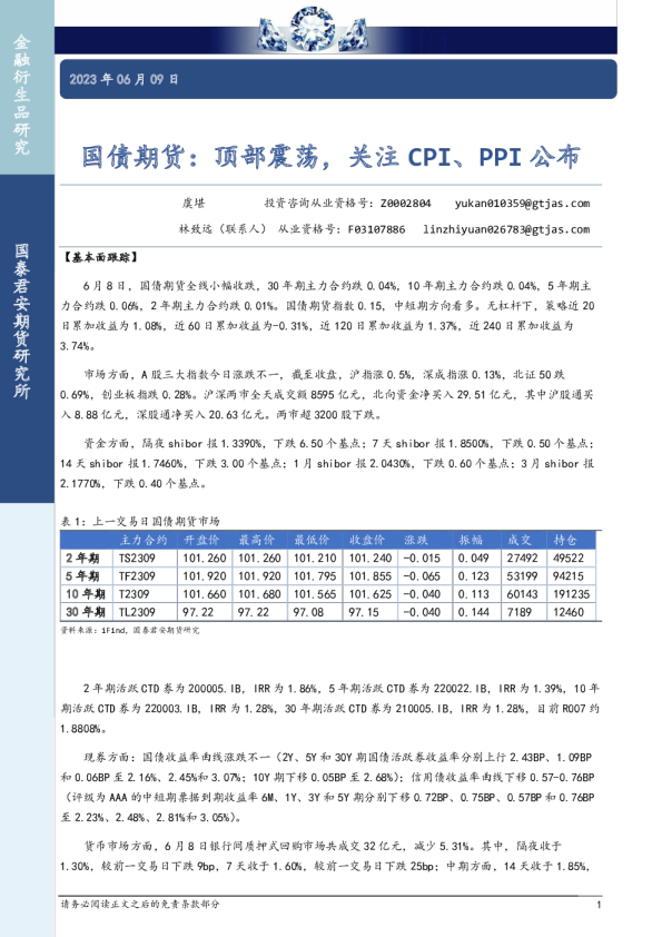 国债期货：顶部震荡，关注CPI、PPI公布