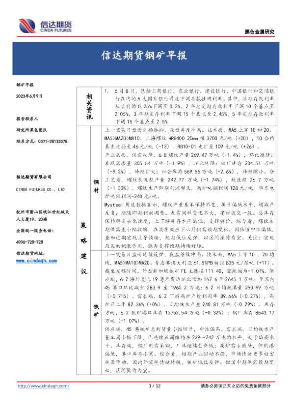 钢矿早报