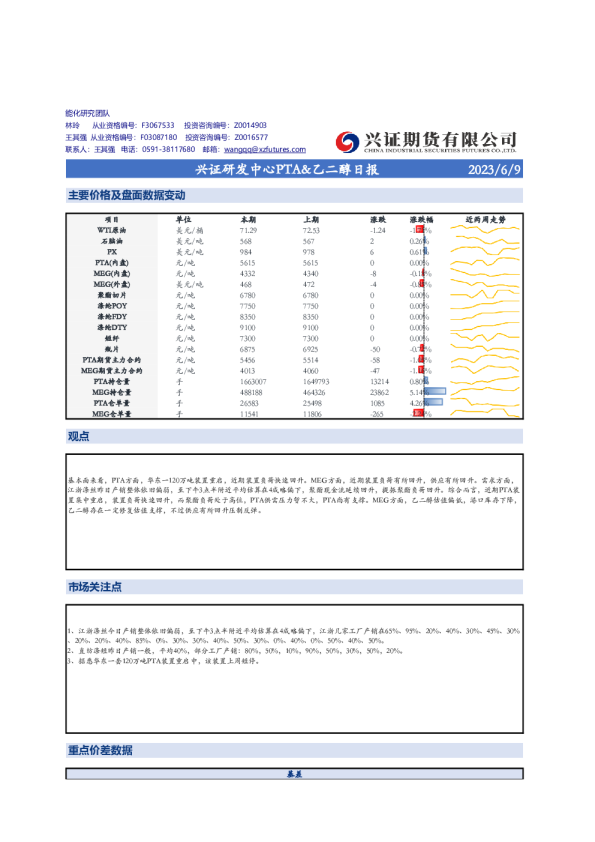 兴证研发中心PTA&乙二醇日报