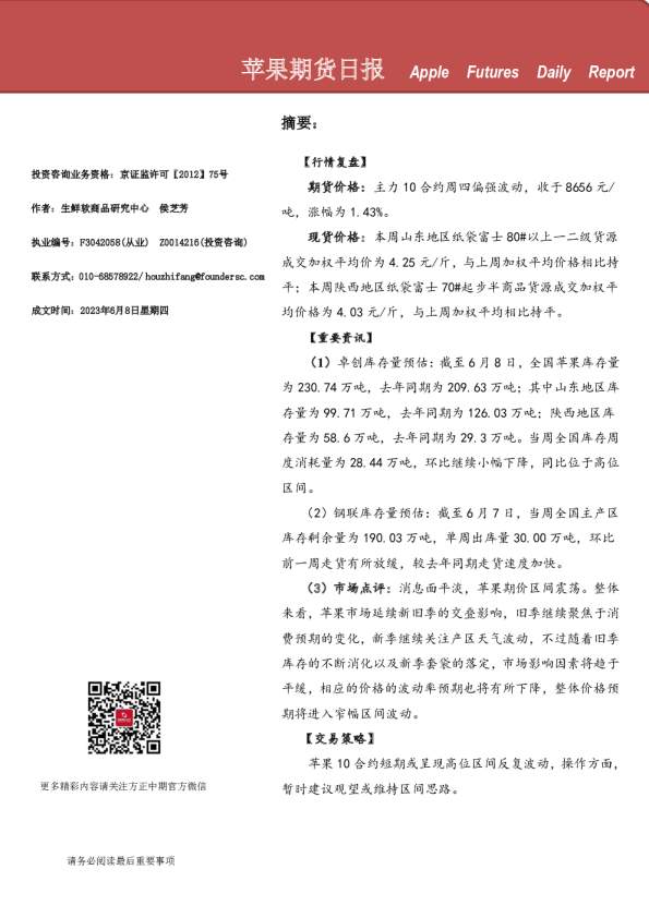 苹果期货日报
