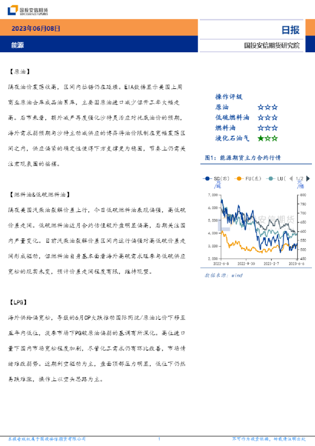 能源日报