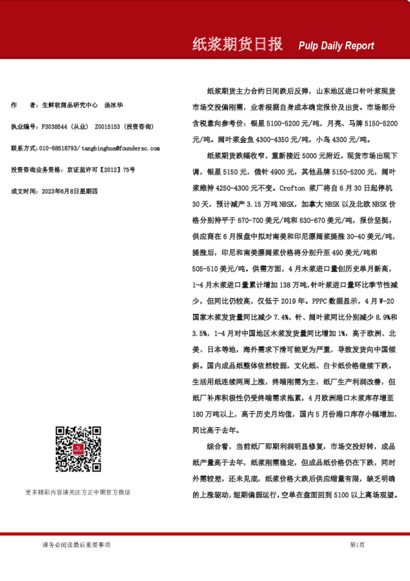 纸浆期货日报