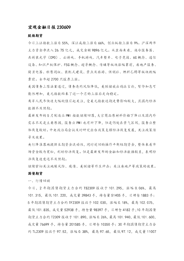 宏观金融日报